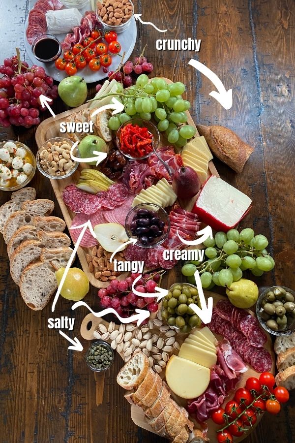 Charcuterie Board with Sweet, Creamy, Crunchy, Salty and Tangy ingredients.